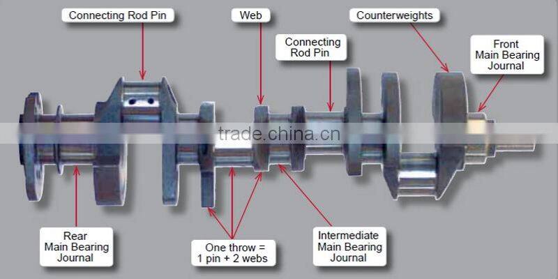 engine crankshaft, 4ZA1 crankshaft for sale