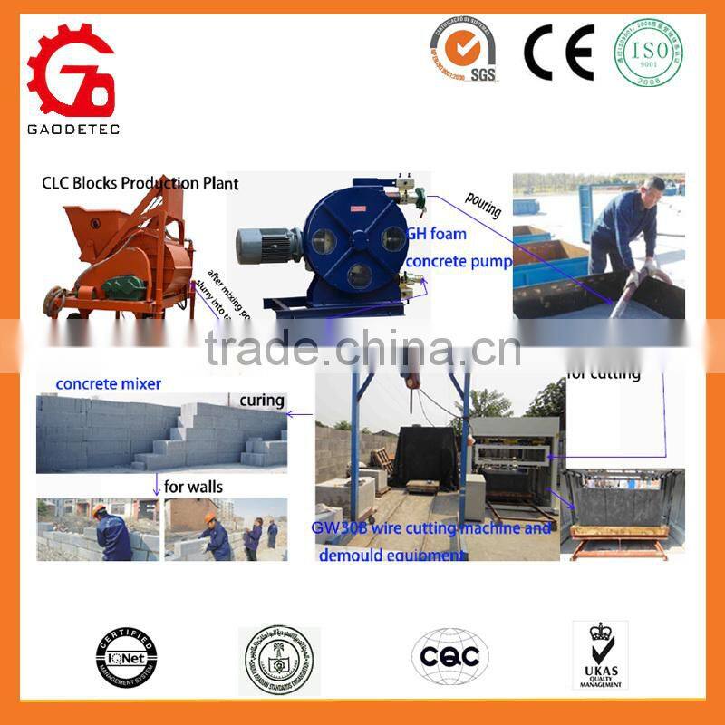 2016 hot equipment foam cement brick making machine