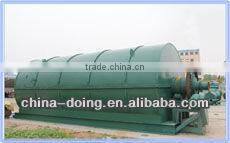 Looking for Oversea Agent Low Pyrolysis Plant Cost