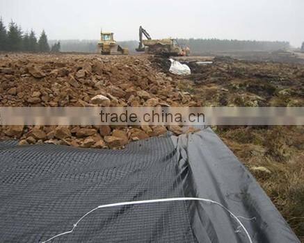 Woven Slit Film Geotextiles