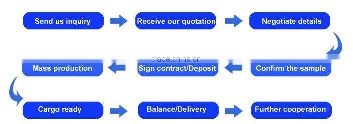 Customized button up men mechanic shirts