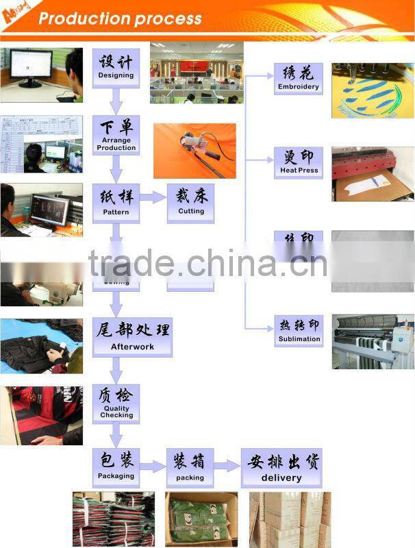 SJ0050 customized Long Sleeve Soccer Uniform