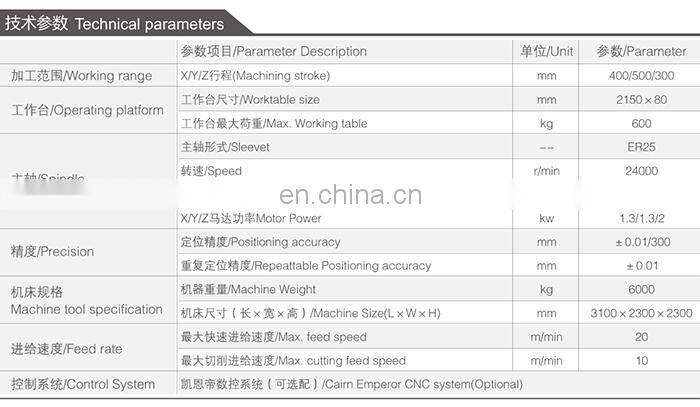 Metal workpieces machining automatic drilling machine