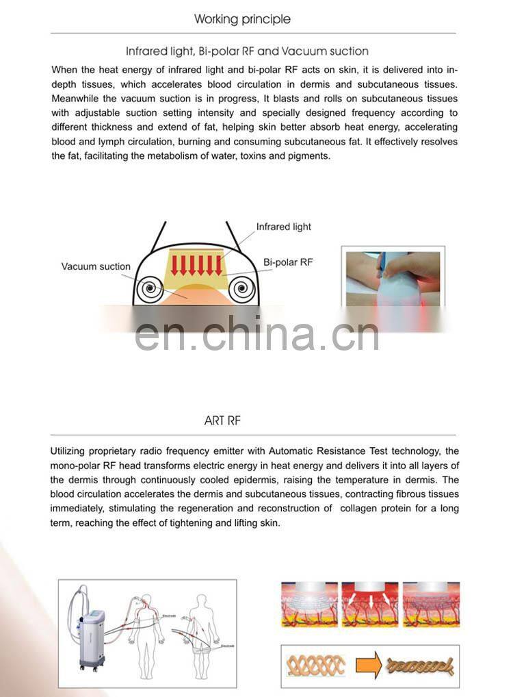 2015 GSD ultra lipo cavitation rf beauty slimming machine / vacuum and rf beauty equipment / body shaping system