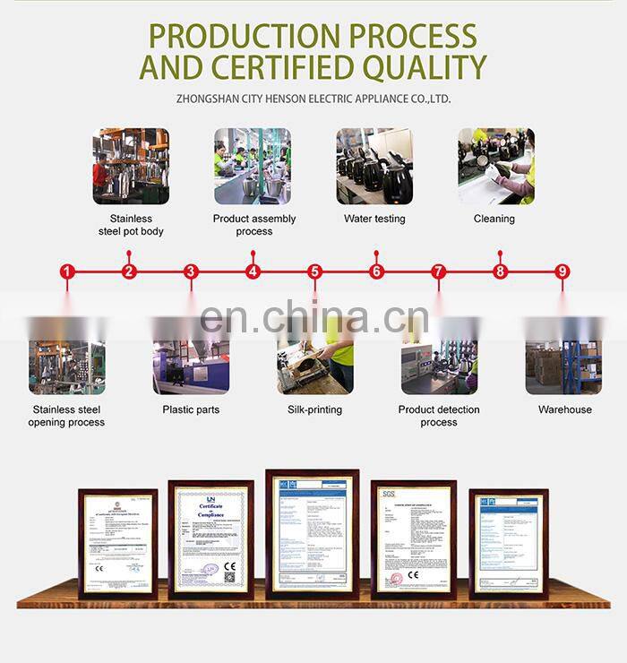 Honeyson hotel room 1850W foldable handle professional hair dryer ionic F16