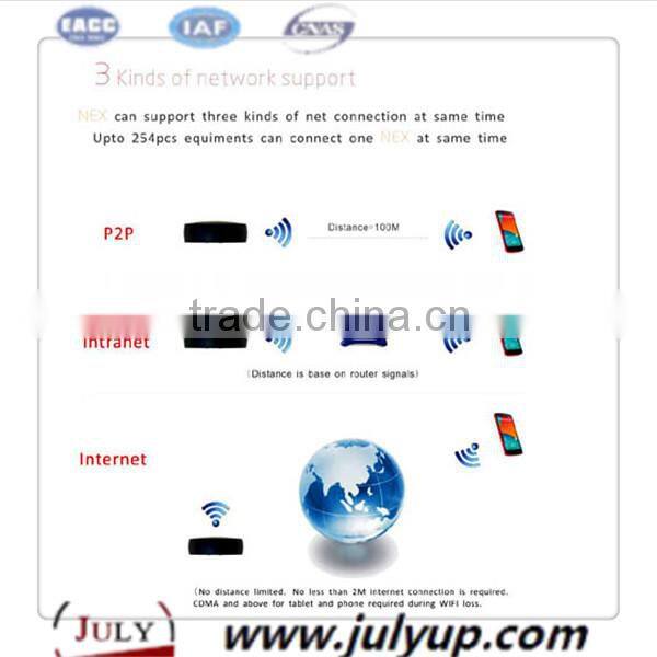 The Most Popular Revolutionary Product Baby Monitors Nex