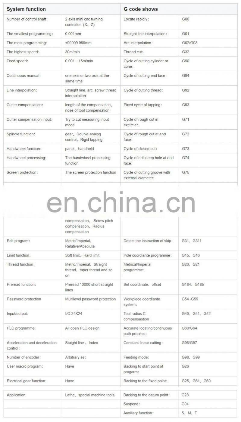 NEWKer Professional user manual NEW990TDcb-2 two axis cnc lathe&turning controller