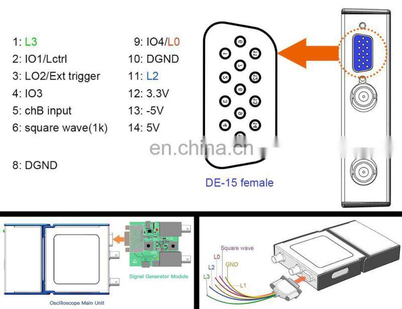 OSC2002 2 Channel 1GS/s Sampling Rate 50MHz Bandwidth Handheld USB Oscilloscope