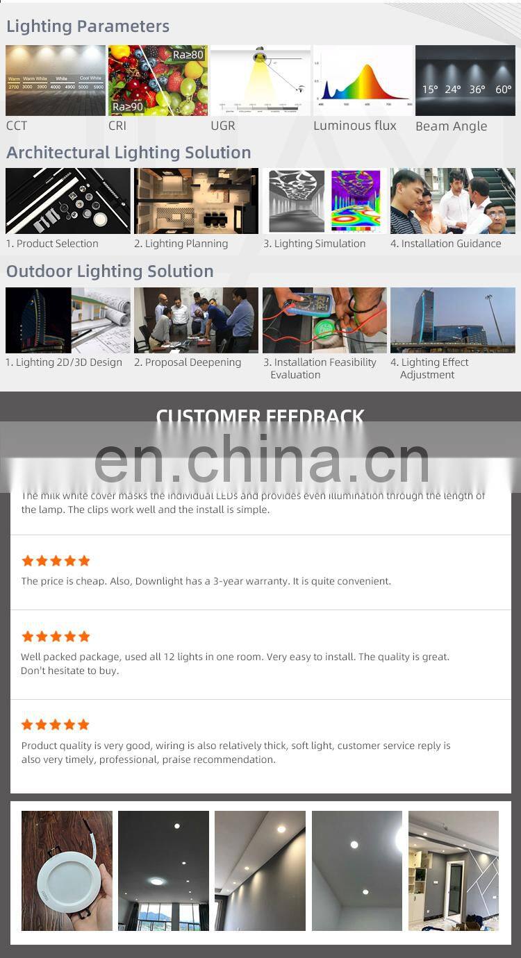 HUAYI Drop Shipping Project Aluminum 14w Indoor Market Museum Recessed Ceiling Led Spotlight