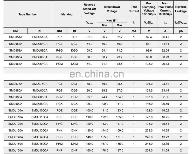 Ruilon Transient Suppression Diode TVS Diode SMDJ Transient Voltage Suppressors Diodes