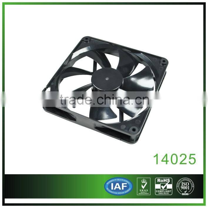 8015 series DC axial Fan