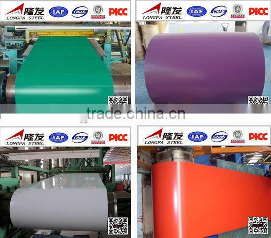 galvalume steel coils