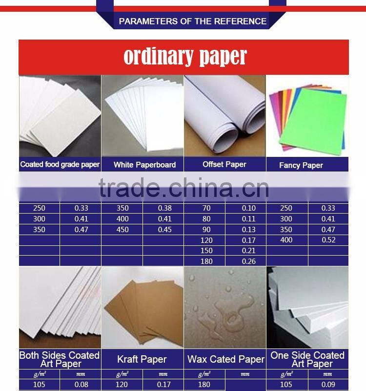 High quality blister card printing / blister card packaging design