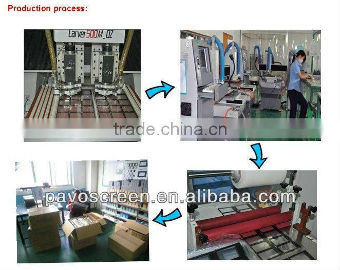 anti uv and clear tempered glass tablet screen protector for sumsung GT-N8010