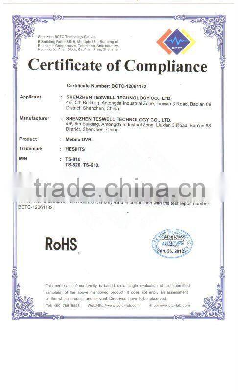 TS-610 mobile dvr kit from shenzhen manufacturer TESWELL