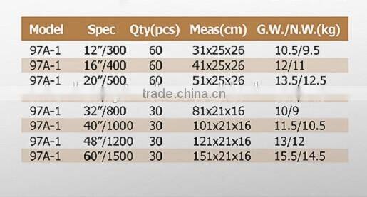 Professional Heavy Duty aluminum spirit level
