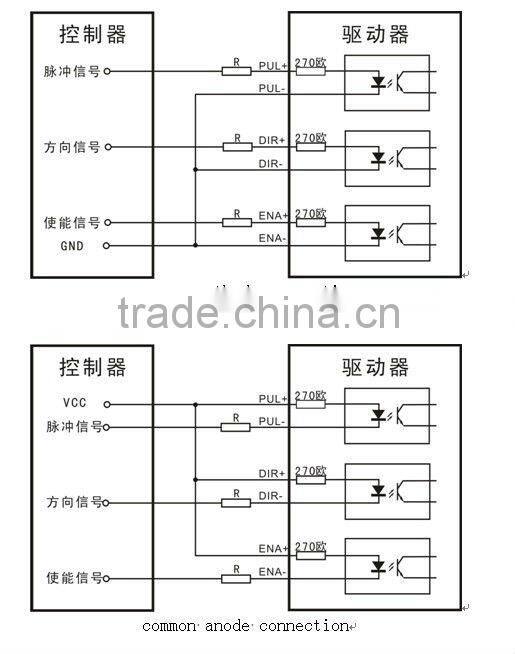 36-80VDC,Hybrid stepper motor driver with high performance