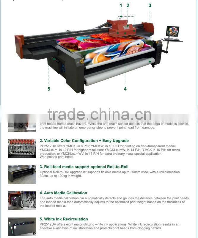 UV LED flatbed 2.5m printer on Konica Minolta printheads PP2512