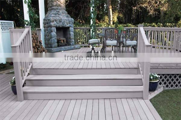 Lasting WPC Extrusion Mould for Deck