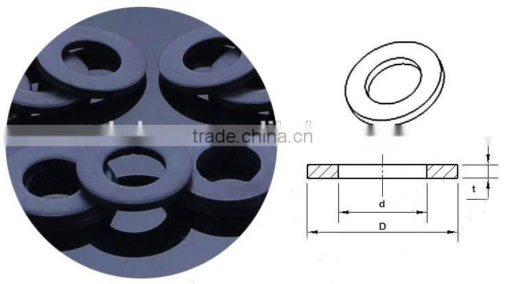 Grade 8.8 High-duty flat steel washer