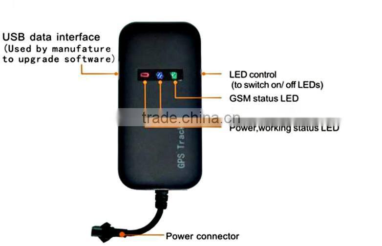 Smart Mini GPS Tracker,Portable GPS Tracker GT02 locator