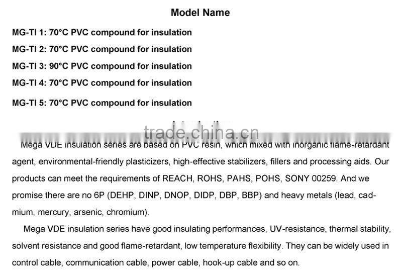 Extrusion Various colors PVC
