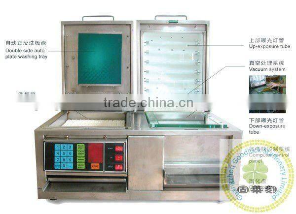 China high-tech popular various stamp making machines