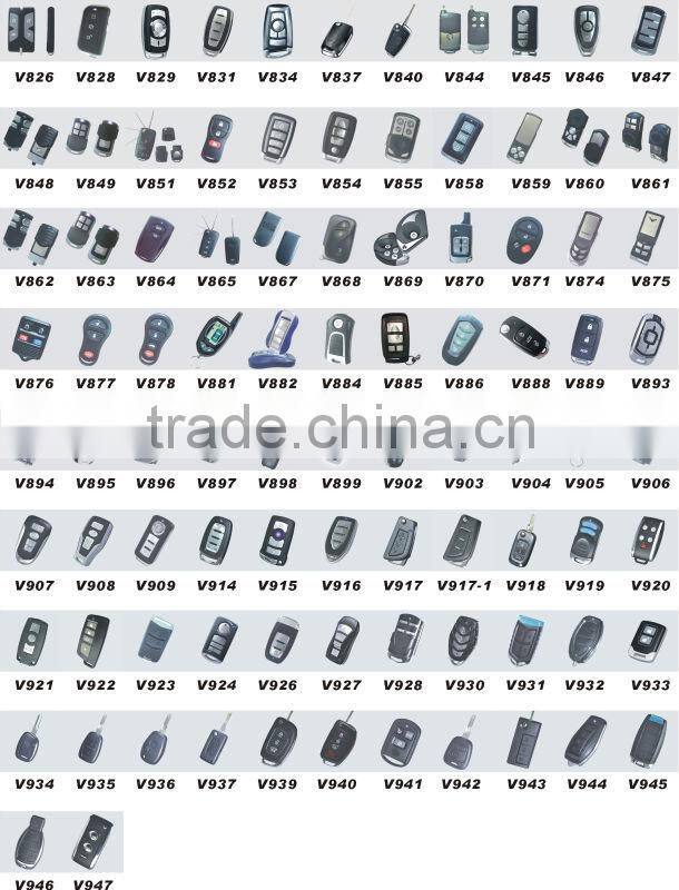 GPS+GSM+PKE+ car alarm system