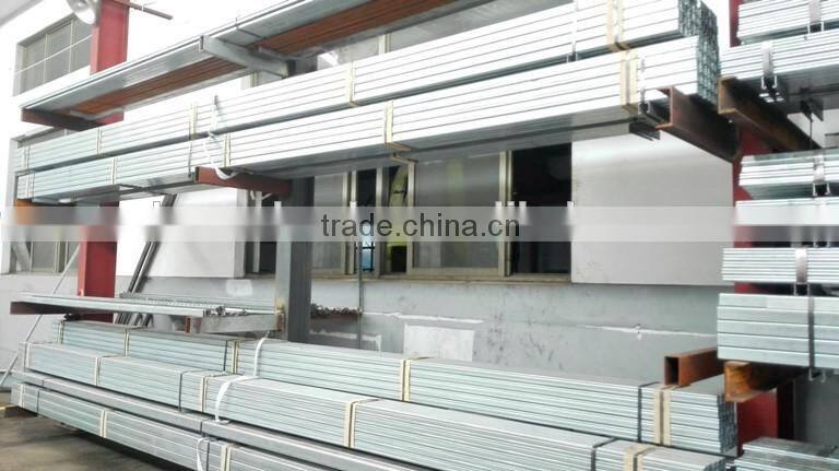 Standard length of c channel