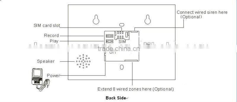 DIY Home telephone burglar alarm system GS-T06