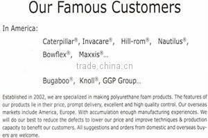 Anti Fatigue Mat Kitchen PU Polyurethane Foam Waterproof Washable Anti Fatigue Slip Kitchen Mat Fireproof Customize Manufacturer