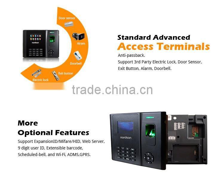 2016 Fingerprint Access Control Device with Wifi, GPRS