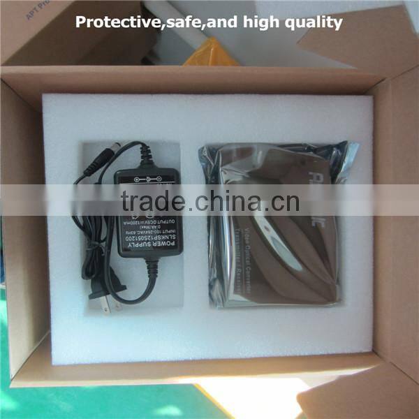 Cctv to ip converter cctv to tv converter