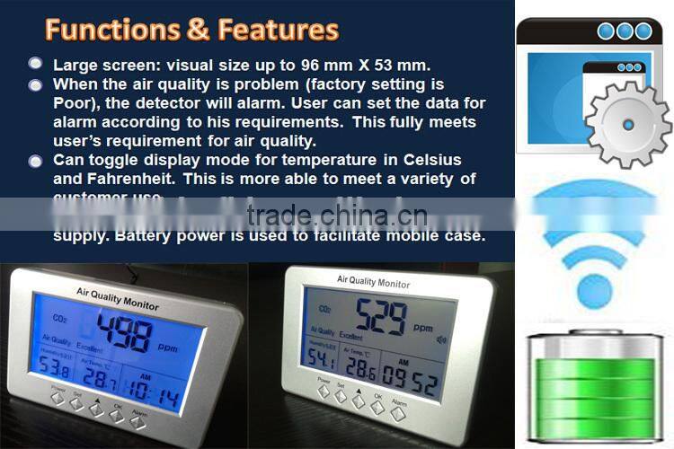 wireless air quality monitor sensore di co2 sensor