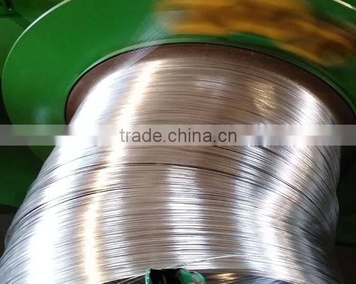 Electro galvanized wire & Hot-dipped galvanized wire