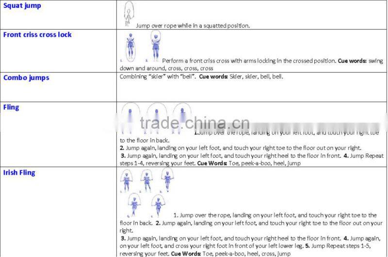 2016 hot sale adjustable rope wholesale pvc jump rope