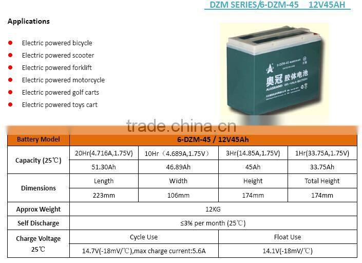 12v 45ah electric scooter battery/ E-bike battery