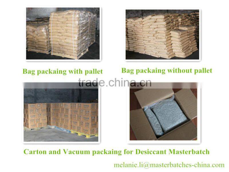 CaCO3 Filler Masterbatch with Attractive Price