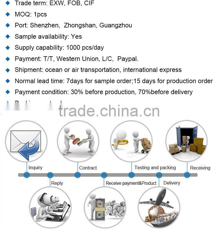 12w 300ma triac dimmable constant current led driver