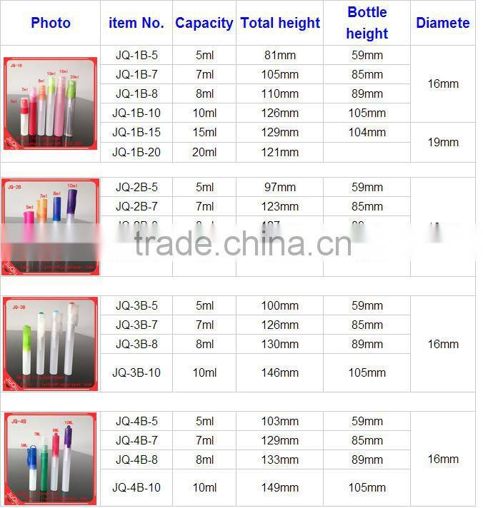 See larger image 5ml pen shaped hand sanitiser, 5ml pen hand sanitizer, 5ml empty perfume pen spray hand sanitizer gel