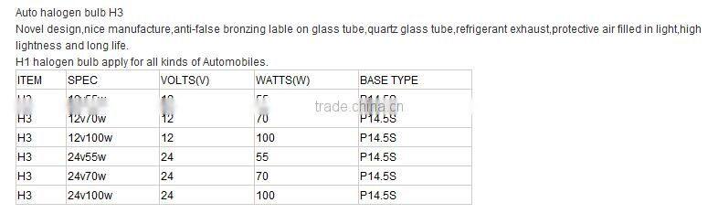 Car fog light H3 halogen bulb 24v 55w car halogen bulbs