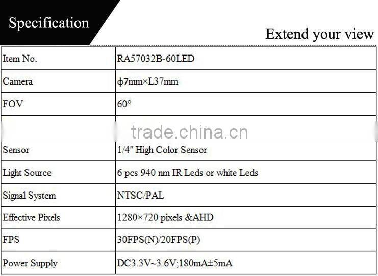 Hot selling 720P IR camera module with mini microphone for door camera