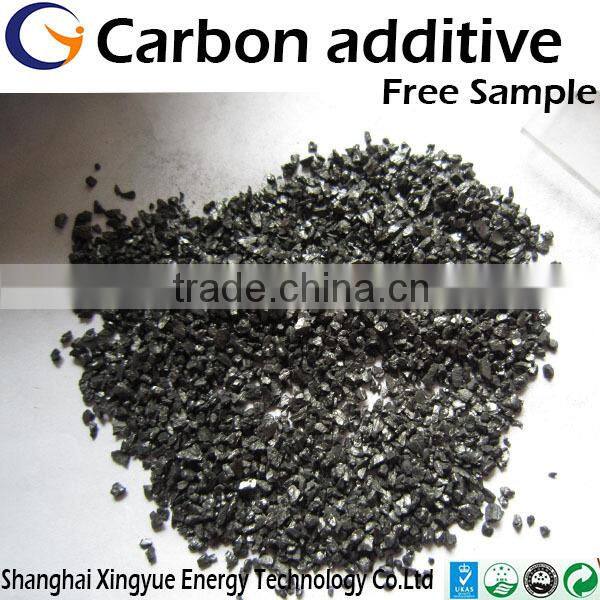 Carbon raiser /graphite recarburizers/Carbon additive