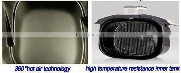 2.5L blue/red/white/black color mechanized square oil free air fryer with good quanlity