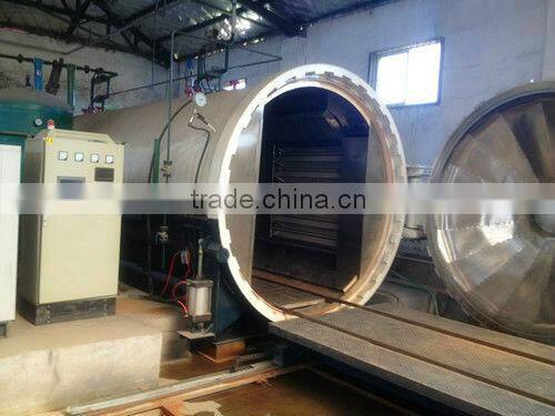 competitve price triple glass