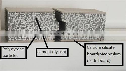 High output Factory Supply polyurethane sandwich panel production line