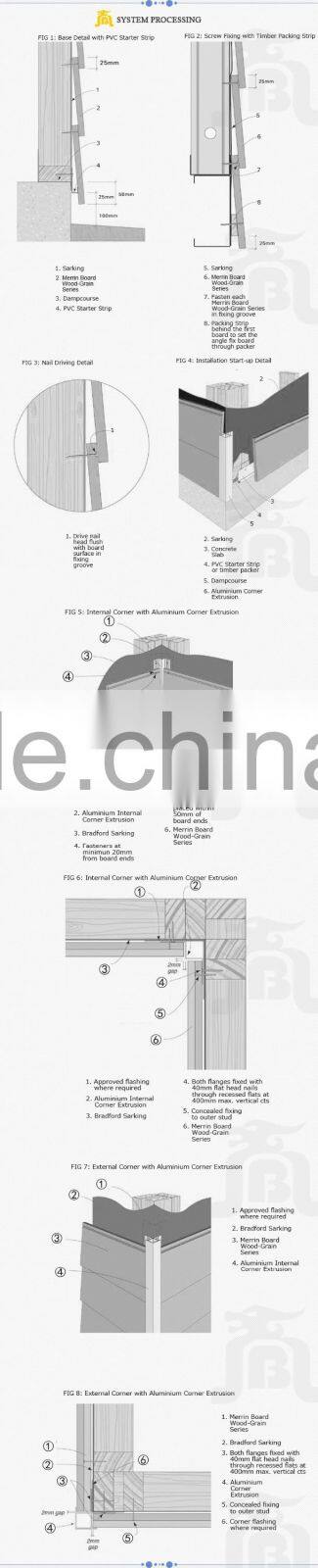 Professional Manufacturer wood grain fiber cement wall cladding