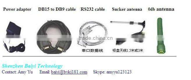 RS485 GSM/GPRS modem Q24Plus low price