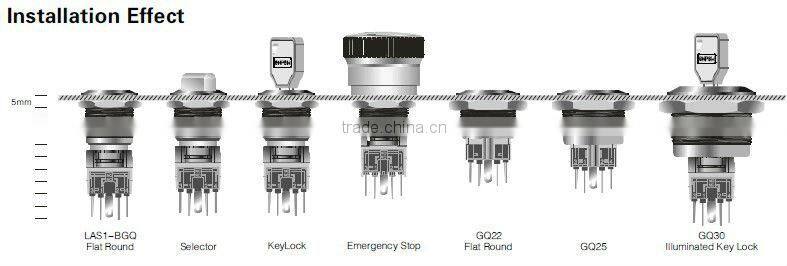 ONPOW 12V LED Latching Pushbutton 3NO3NC(LAS1BGQ,19MM,CE,CCC,ROHS,REACH,IP65,IP67,3NO3NC)