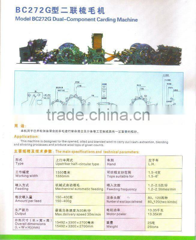 Professional & Economial Wool Carding Machine.